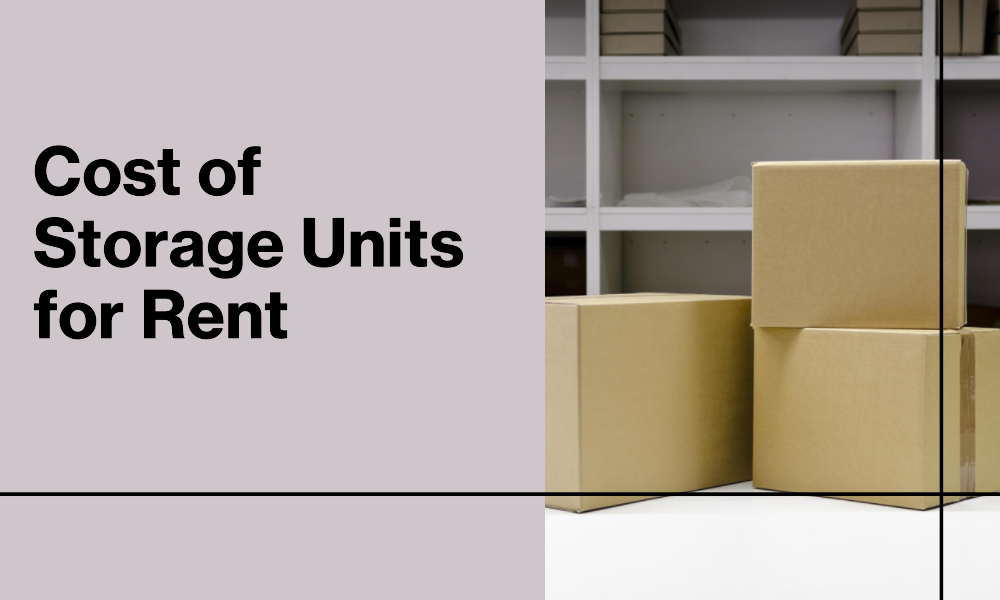 cost of storage units for rent